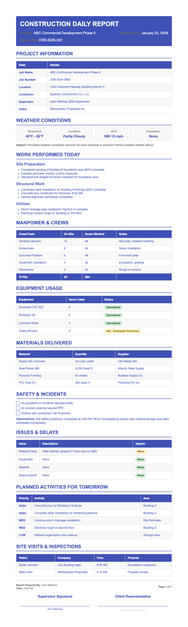 Crew Management Construction Daily Report